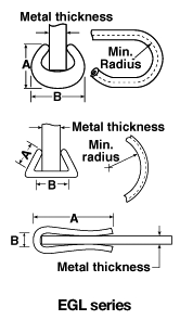 Line Diagram - Edge Liners for Sheet Metal and Pipe Ends